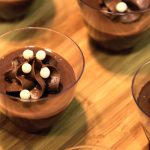 Chocolate Panna Cotta